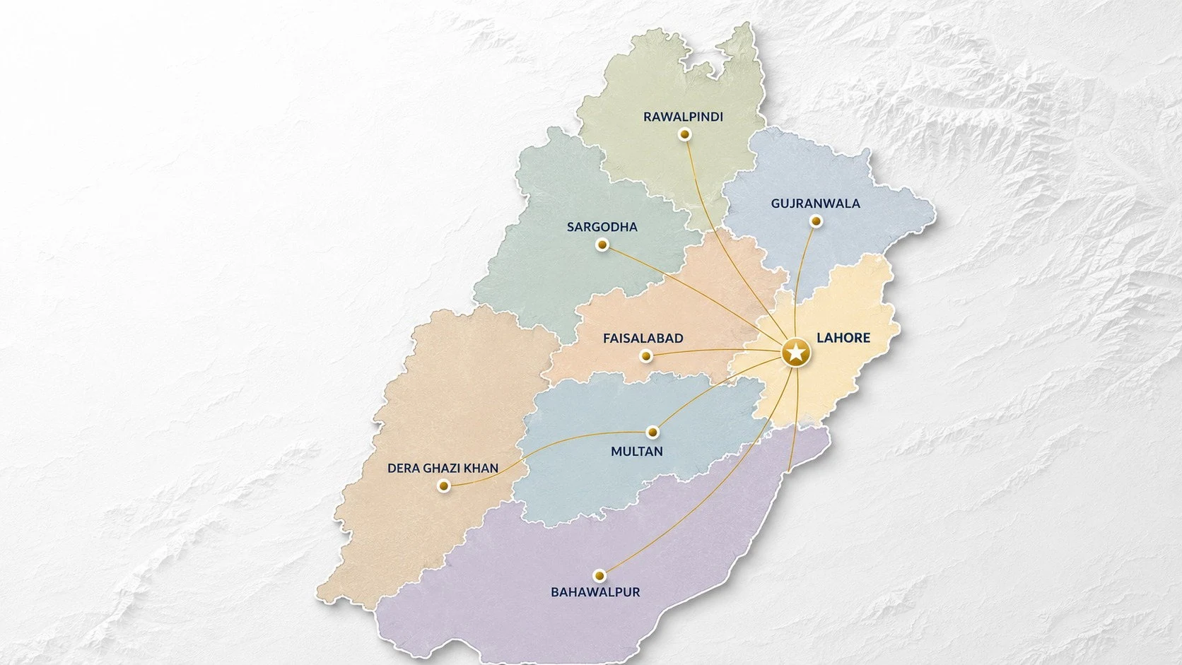 AR Traders distribution network across Punjab